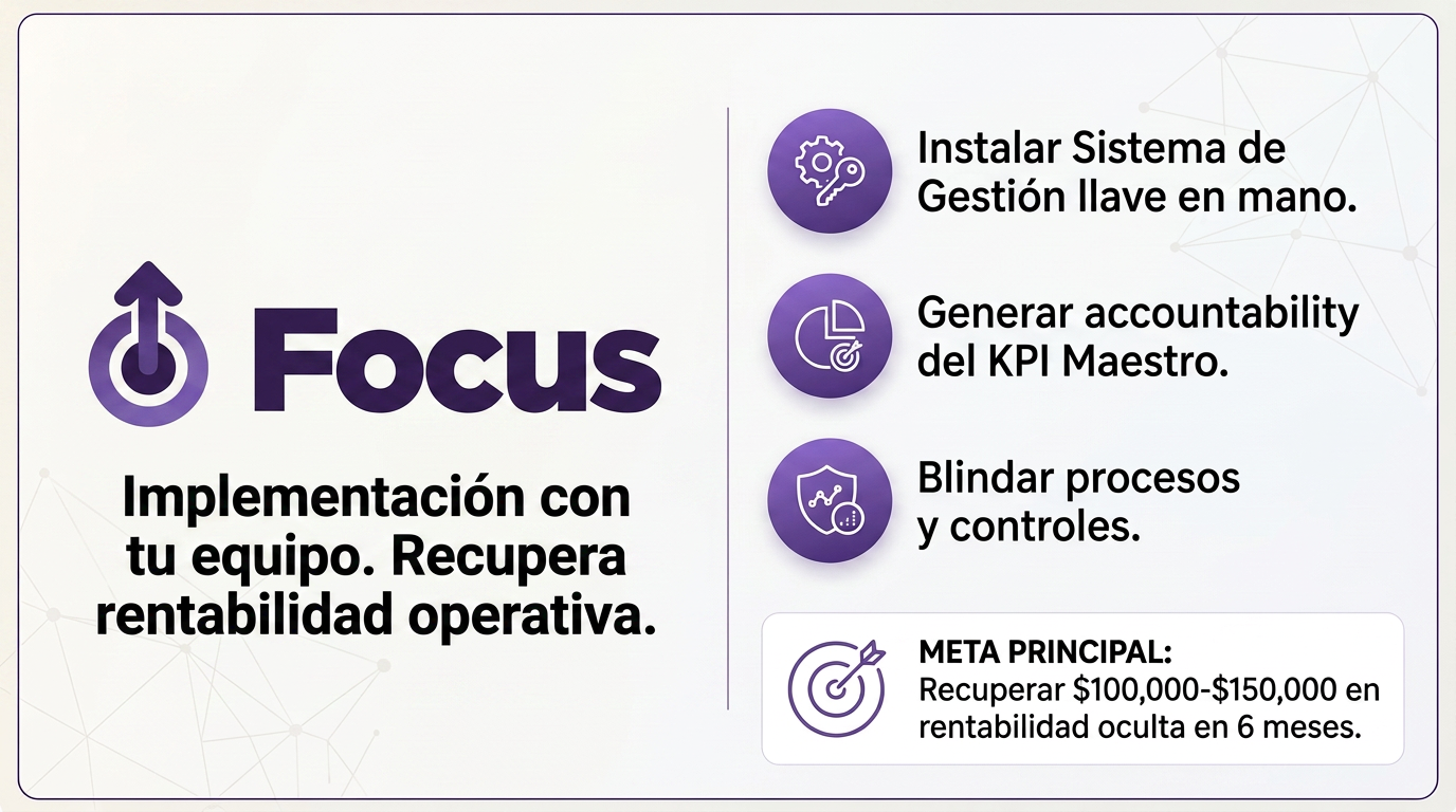 Focus: implementación con tu equipo para recuperar la rentabilidad operativa
